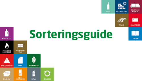 Se, hvordan du skal sortere dit affald 